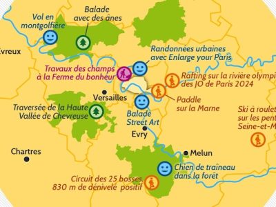 Microaventure grand paris