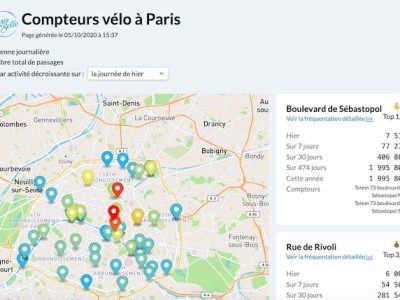 L'interface du site compteurs.parisenselle.fr lancé par l'association Paris en selle / © Paris en selle