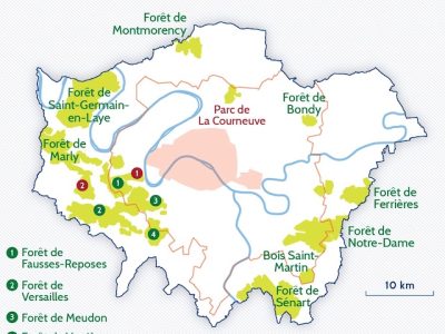Comparatif Paris Londres